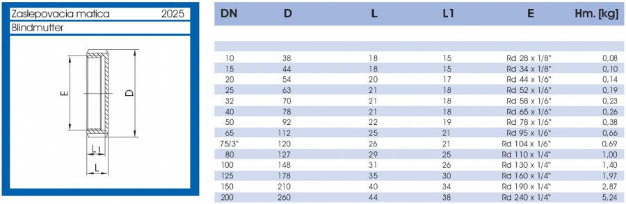 Zaslepovacia matica - lava strana parametrov